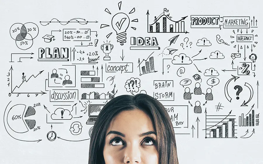 Website-Konzept Planung und Strategie